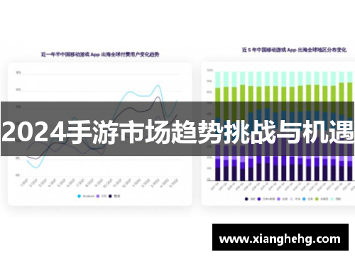 2024手游市场趋势挑战与机遇